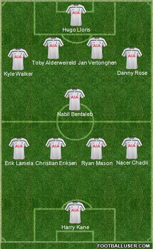 Tottenham Hotspur Formation 2015