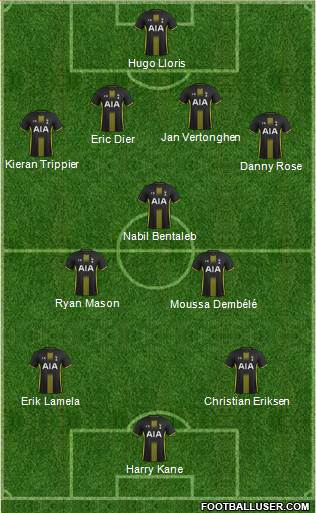 Tottenham Hotspur Formation 2015