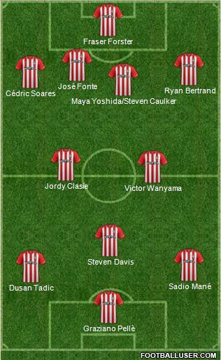 Southampton Formation 2015