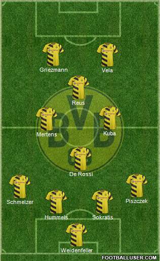 Borussia Dortmund Formation 2015