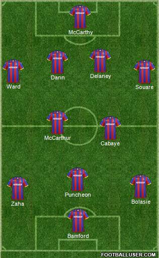 Crystal Palace Formation 2015