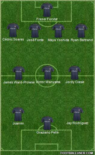 Southampton Formation 2015