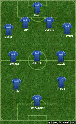 Chelsea Formation 2015