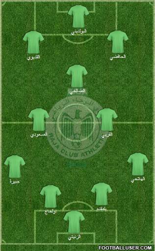 Raja Club Athletic Formation 2015