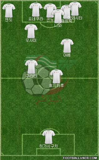 Algeria Formation 2015