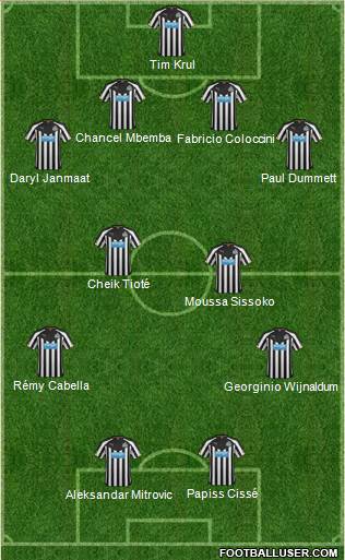 Newcastle United Formation 2015