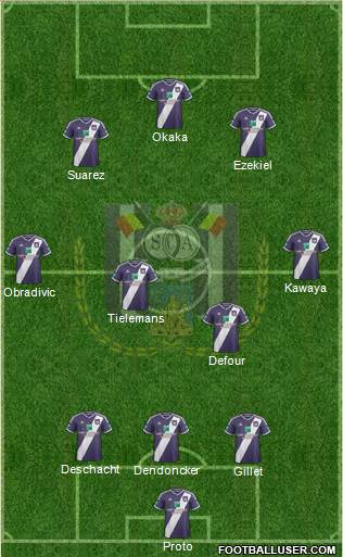 RSC Anderlecht Formation 2015