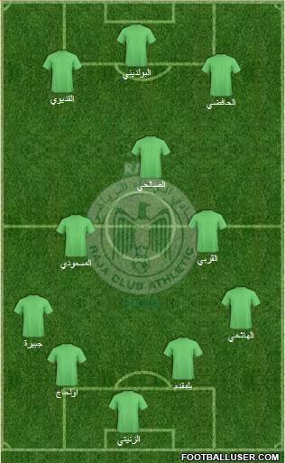 Raja Club Athletic Formation 2015
