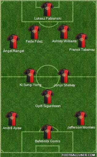 Swansea City Formation 2015
