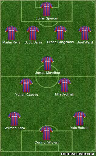 Crystal Palace Formation 2015