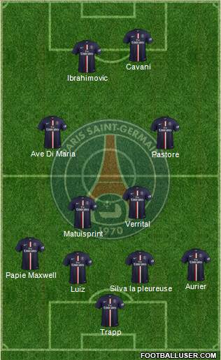 Paris Saint-Germain Formation 2015