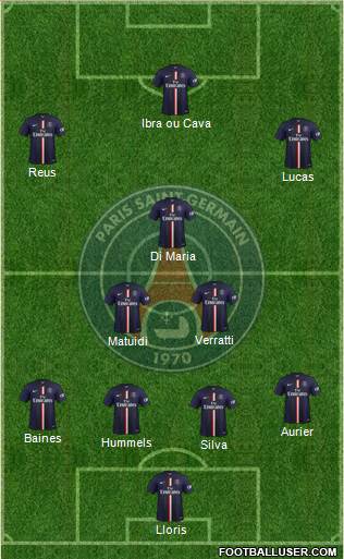 Paris Saint-Germain Formation 2015