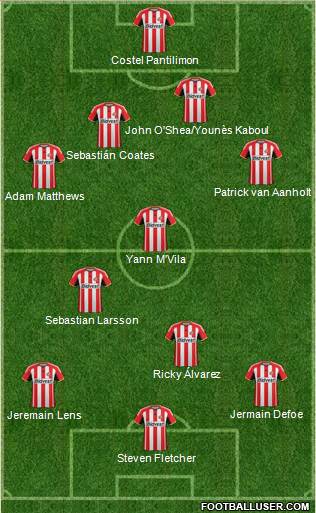 Sunderland Formation 2015