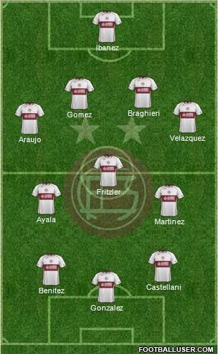 Lanús Formation 2015