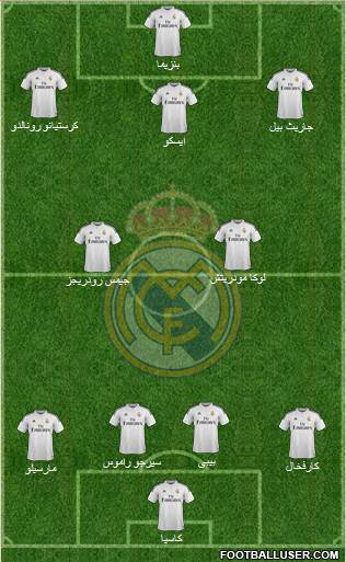 Real Madrid C.F. Formation 2015