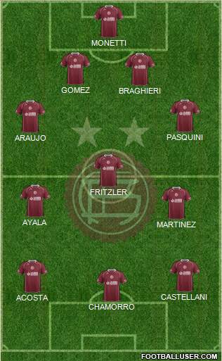 Lanús Formation 2015
