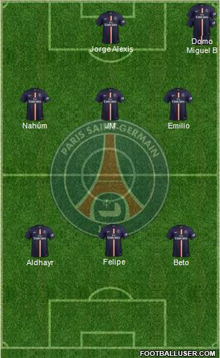 Paris Saint-Germain Formation 2015