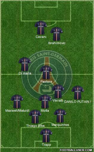 Paris Saint-Germain Formation 2015