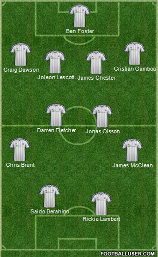West Bromwich Albion Formation 2015