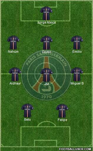 Paris Saint-Germain Formation 2015