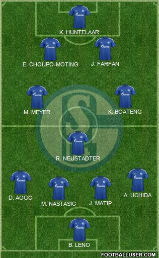 FC Schalke 04 Formation 2015