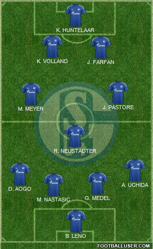 FC Schalke 04 Formation 2015