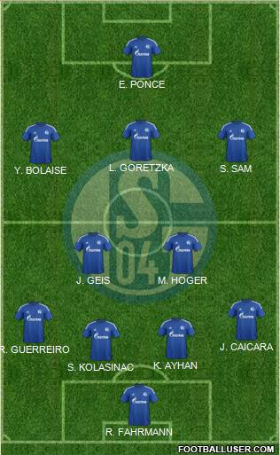 FC Schalke 04 Formation 2015