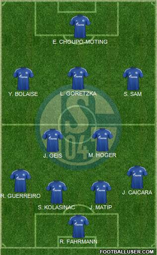 FC Schalke 04 Formation 2015