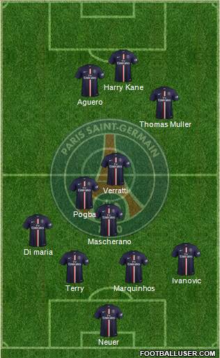 Paris Saint-Germain Formation 2015