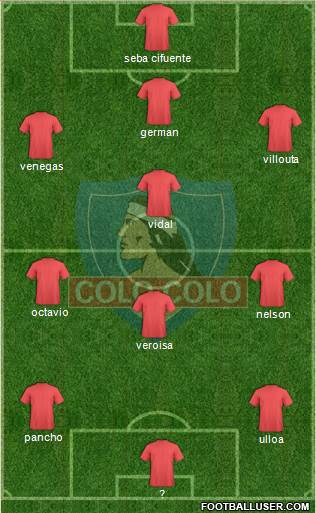 CSD Colo Colo Formation 2015
