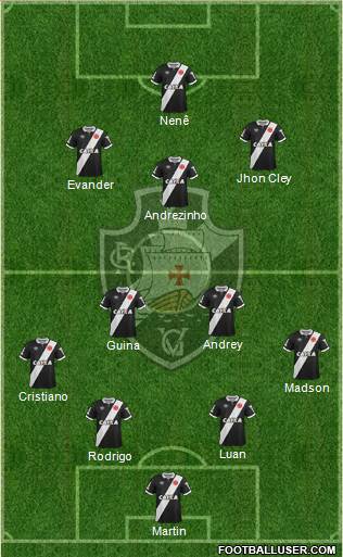 CR Vasco da Gama Formation 2015