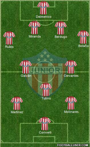 CPD Junior Formation 2015