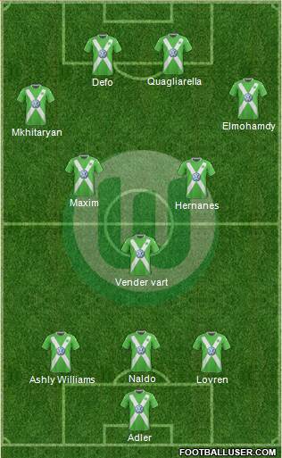 VfL Wolfsburg Formation 2015