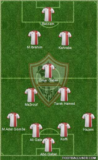 Zamalek Sporting Club Formation 2015