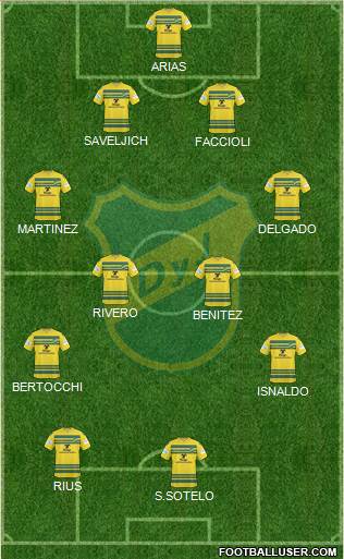 Defensa y Justicia Formation 2015