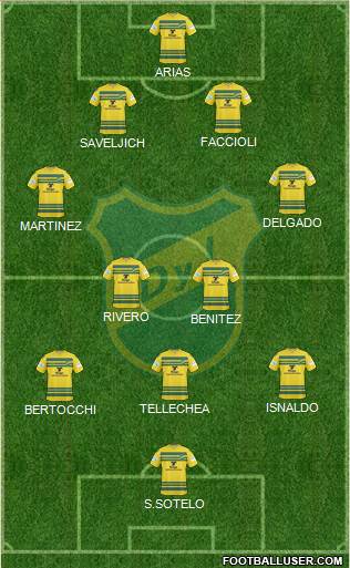 Defensa y Justicia Formation 2015