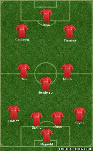 Liverpool Formation 2015