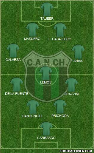 Nueva Chicago Formation 2015