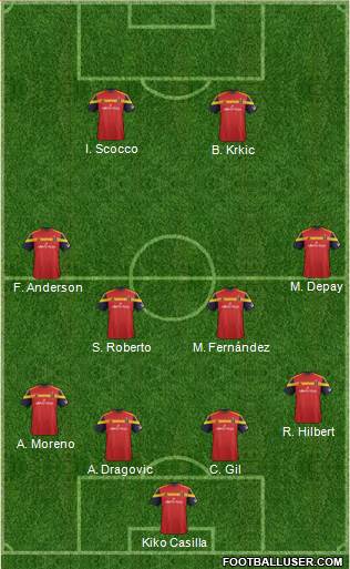 Real Salt Lake Formation 2015