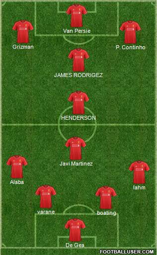 Liverpool Formation 2015