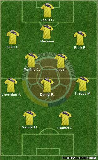 Colombia Formation 2015