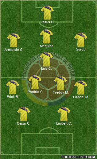 Colombia Formation 2015