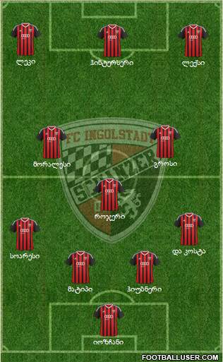 FC Ingolstadt 04 Formation 2015
