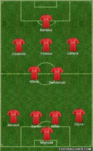 Liverpool Formation 2015