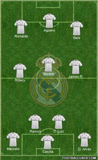 Real Madrid C.F. Formation 2015