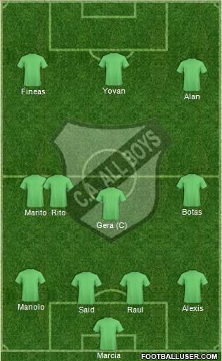 All Boys Formation 2015