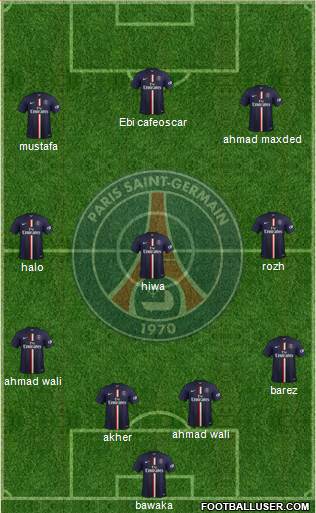 Paris Saint-Germain Formation 2015