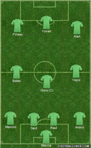 Chelsea Formation 2015