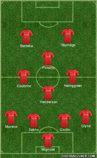 Liverpool Formation 2015
