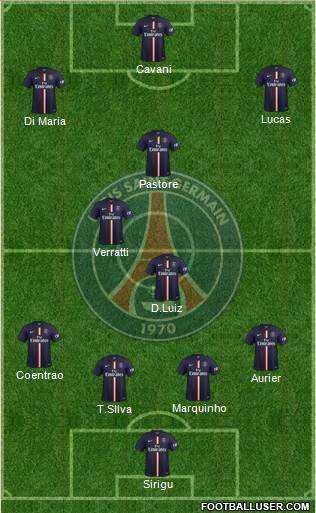 Paris Saint-Germain Formation 2015